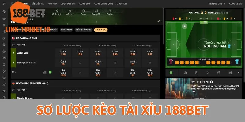 Kèo Tài Xỉu 188Bet
